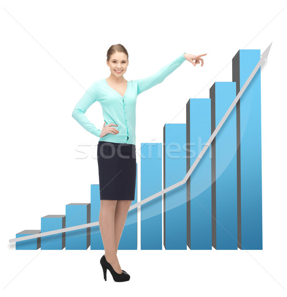 Geschäftsfrau Hinweis groß 3D Tabelle schönen Stock foto © dolgachov