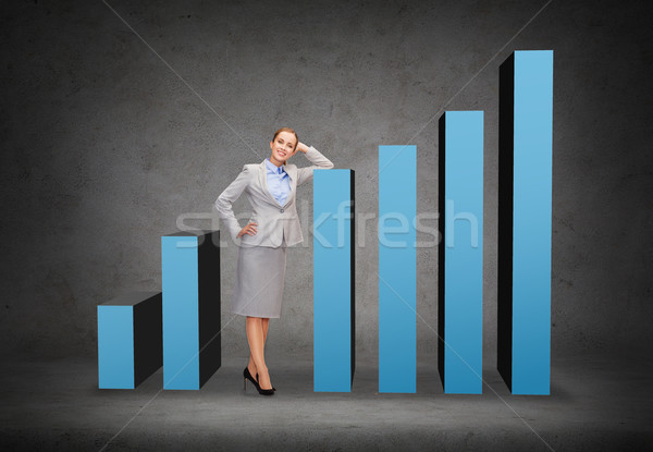 smiling businesswoman with increasing graph Stock photo © dolgachov