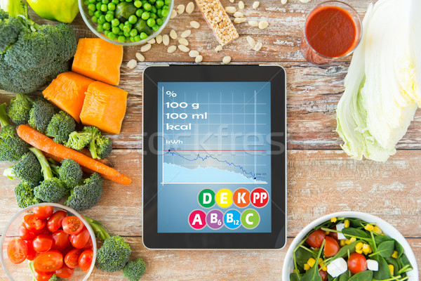 close up of tablet pc with chart and vegetables  Stock photo © dolgachov