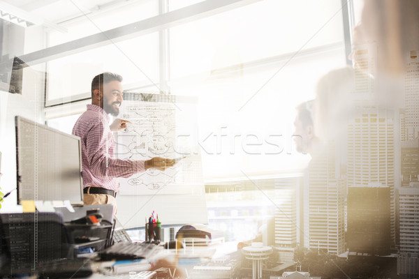 Stock photo: business team with scheme on flipboard at office