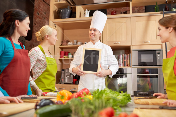 happy women and chef cook with menu in kitchen Stock photo © dolgachov