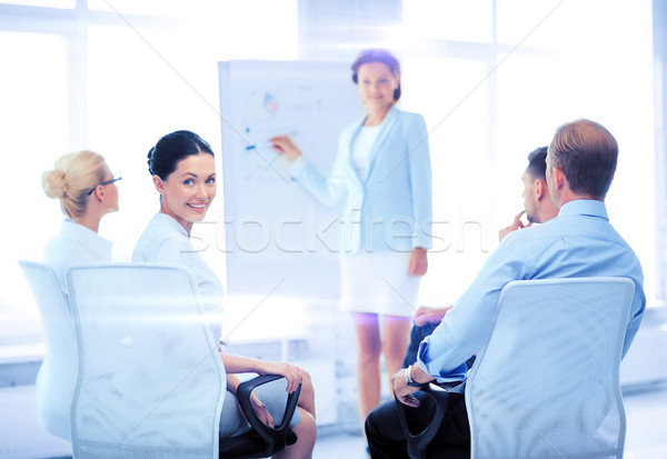 üzletasszony üzleti megbeszélés iroda üzlet mosolyog megbeszélés Stock fotó © dolgachov