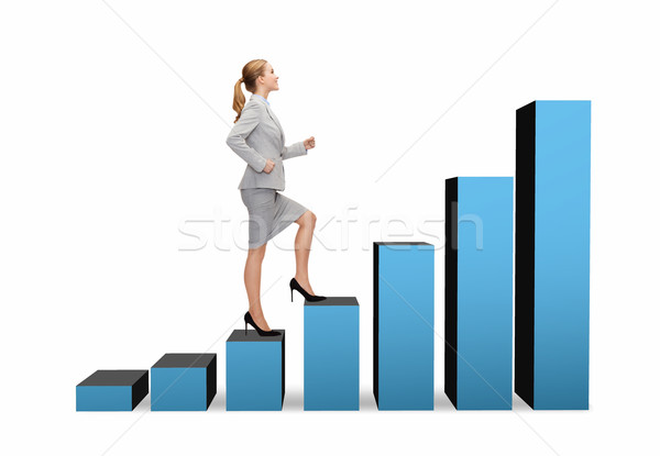 smiling businesswoman stepping on chart bar Stock photo © dolgachov