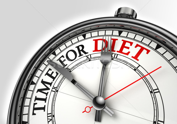 diet time concept clock Stock photo © donskarpo