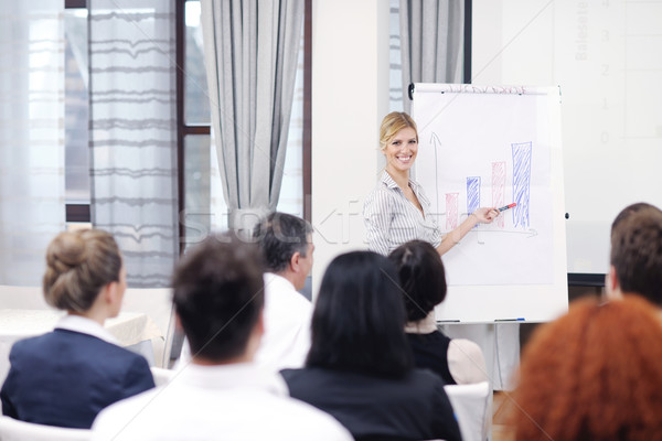 business woman giving presentation Stock photo © dotshock