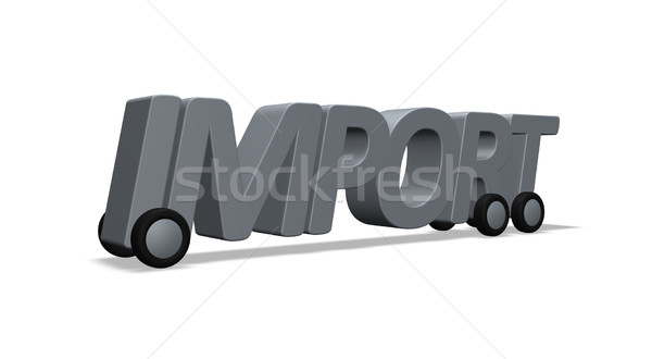 Import szó kerekek 3d illusztráció posta házhozszállítás Stock fotó © drizzd