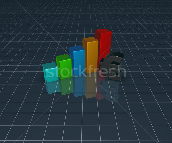 Stock photo: euro symbol