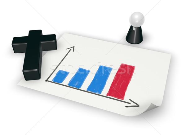 business graph on paper sheet, pope figure and christian cross - 3d rendering Stock photo © drizzd