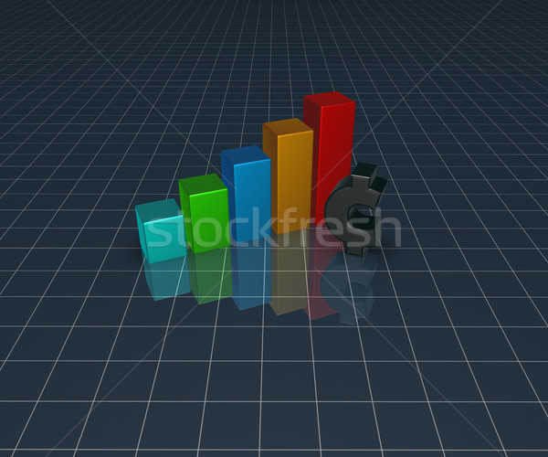 Cent symbol wykres biznesowych 3d ilustracji rynku euro Zdjęcia stock © drizzd