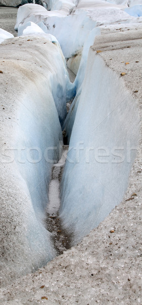 Gletsjer kreek natuur sneeuw bodem Stockfoto © eldadcarin