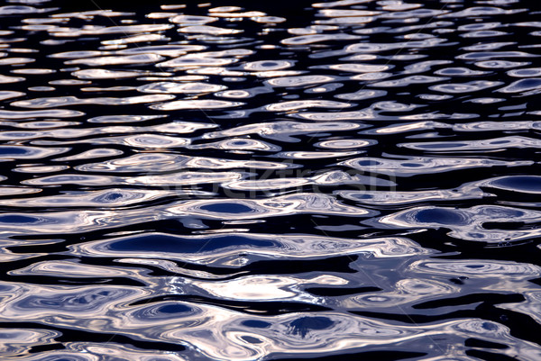 Stock foto: Wasseroberfläche · blau · abstrakten · Wasser · Licht · Hintergrund