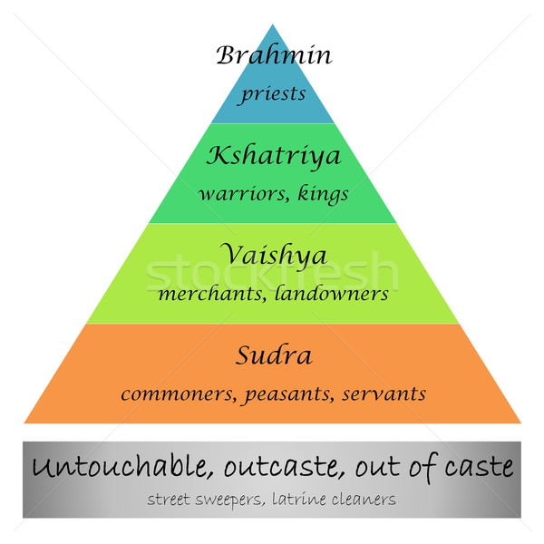 India diagram grafikus piramis pap harcos Stock fotó © Elenarts