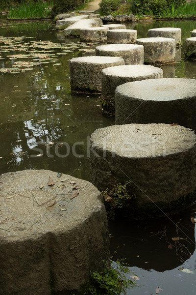 Zen stone path in a pone near Heian Shrine Stock photo © elwynn