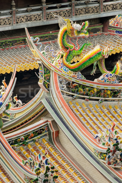 Chinese temple Stock photo © elwynn