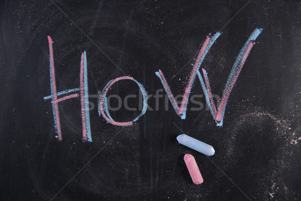 Stock photo: The written word, Who