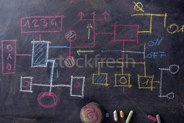 Organigramme schéma design gypse organigramme tableau noir [[stock_photo]] © Fotografiche