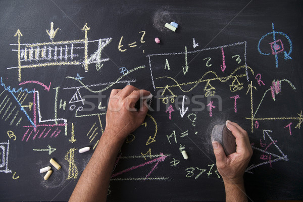 黑板 公式 數學的 粉筆 施工 背景 商業照片 © Fotografiche