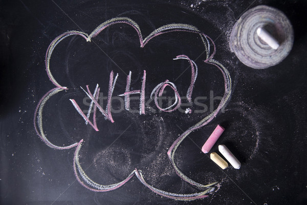 Question mark, who Stock photo © Fotografiche