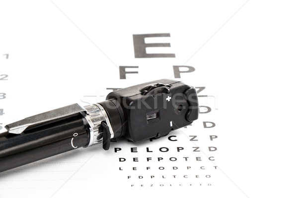 Ophthalmoscope is on a vision test Stock photo © fotoquique