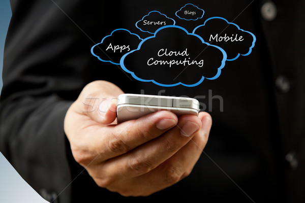 Businessman holding mobile phone Cloud computing concept  Stock photo © FrameAngel