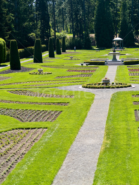 A Well Groomed Park in Early Spring Stock photo © Frankljr