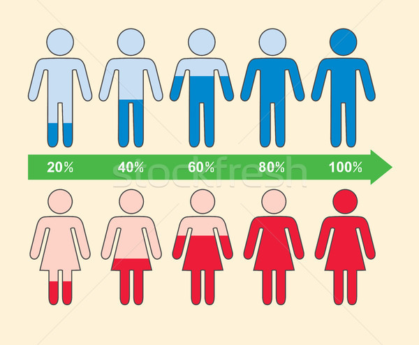 Vektor Prozentsatz Tabelle Symbole Menschen Stock foto © freesoulproduction
