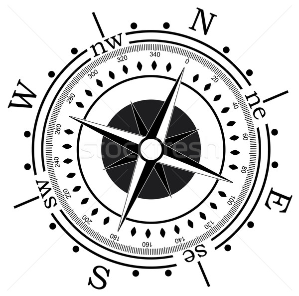 vector compass  Stock photo © freesoulproduction