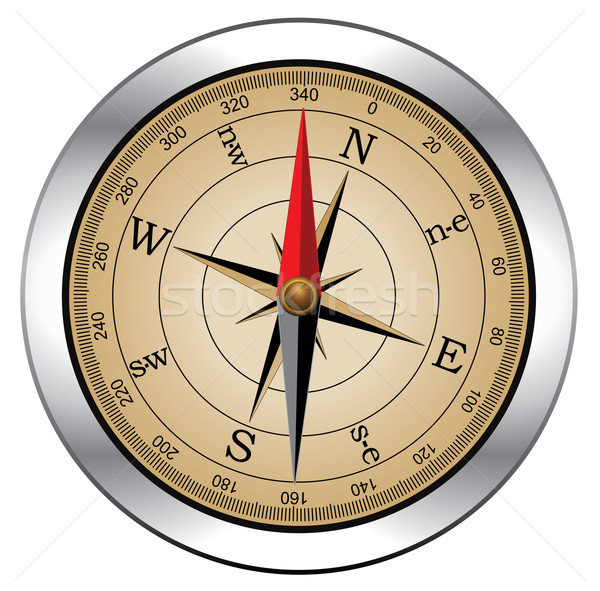 vector vintage compass Stock photo © freesoulproduction
