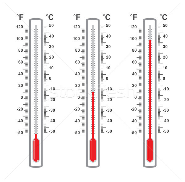 vector set of flat thermometers at different levels Stock photo © freesoulproduction