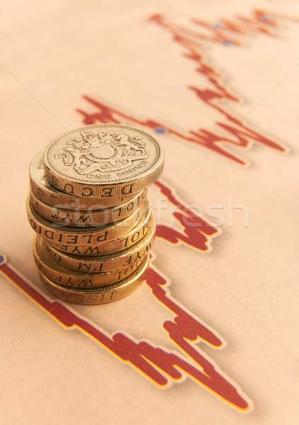 one pound coins Stock photo © gemphoto