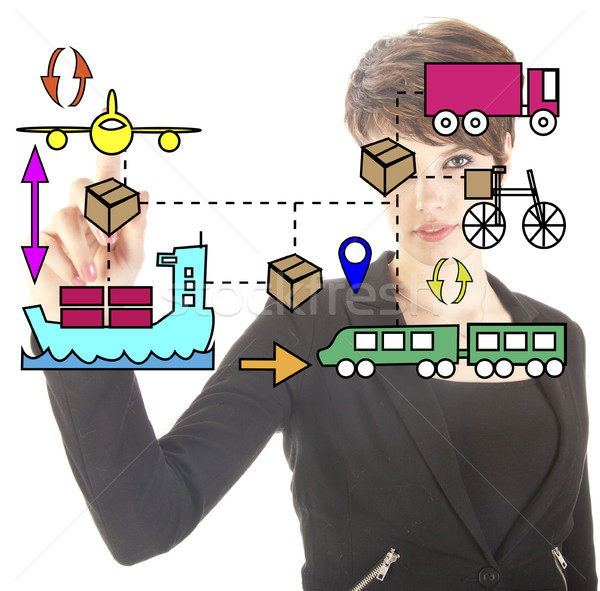Young businesswoman with logistic movements symbols Stock photo © gigra