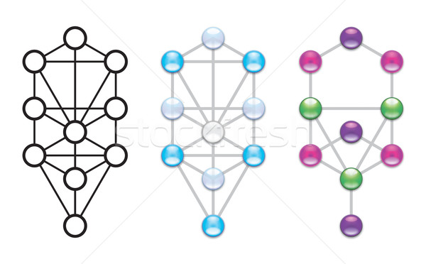 'Arbor Sephiroth' Qabbalistic Tree of Life Stock photo © Glasaigh