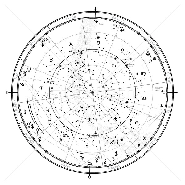 Astrological horoscope on January 1, 2017. Stock photo © Glasaigh