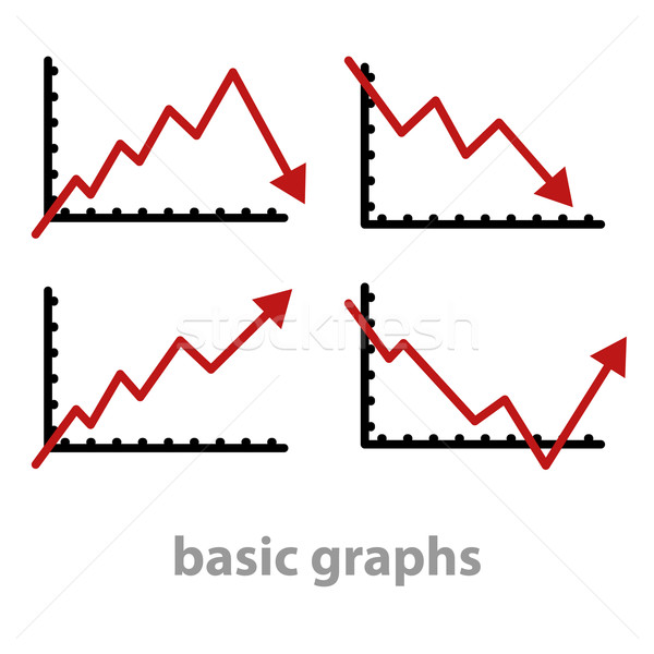 basic graphs Stock photo © glorcza
