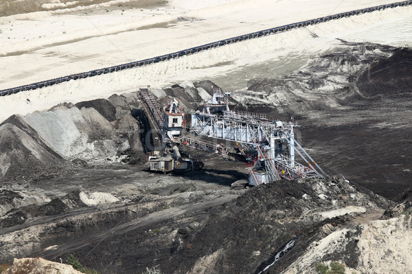 Stock photo: Open pit coal mine with machinery Kostolac Serbia