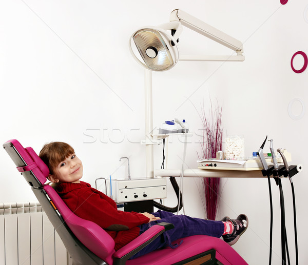 little girl sitting in dentist's chair Stock photo © goce