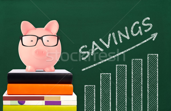 Piggy bank and savings chart Stock photo © goir