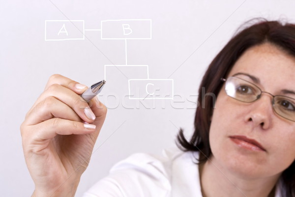 Femeie de afaceri plan ecran afaceri femei stilou Imagine de stoc © grafvision