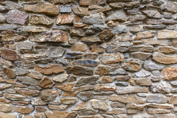Mur tekstury zewnątrz shot budynku streszczenie Zdjęcia stock © grafvision