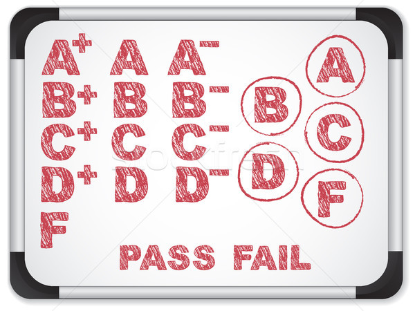 Whiteboard with School Results Grades with Chalk Stock photo © gubh83