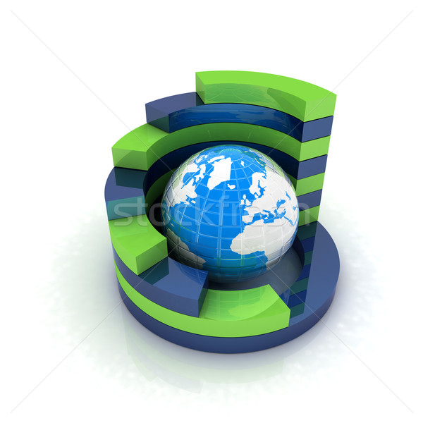 Abstract blue-green structure with earth in the center  Stock photo © Guru3D