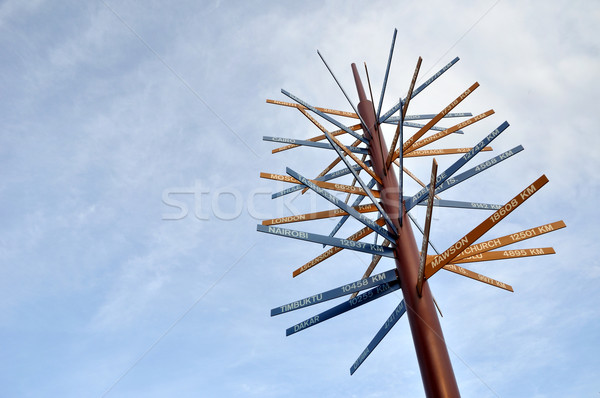 World Travel Destination Signage Stock photo © gwhitton