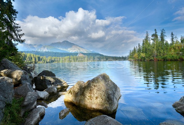 Lago grandangolo panorama shot alto cielo Foto d'archivio © hamik