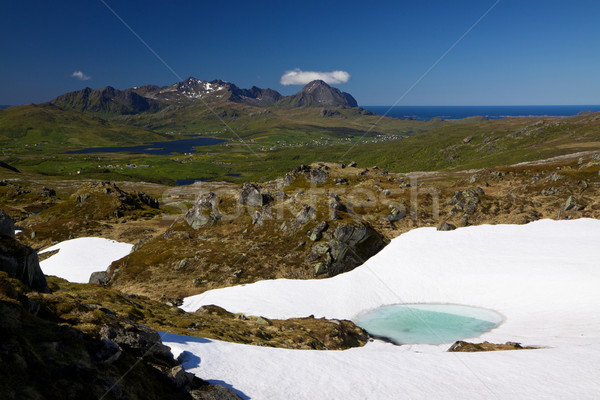 Lofoten Islands Stock photo © Harlekino