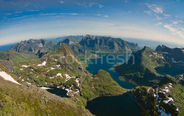 Lofoten islands panorama Stock photo © Harlekino