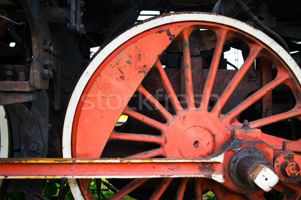 Vechi roată ruginit tren negru Imagine de stoc © Hochwander