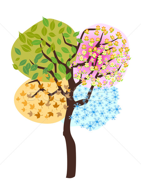 Сток-фото: сезон · дерево · сезонный · весны · аннотация · лет
