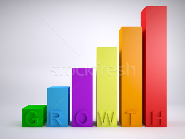 growth chart Stock photo © hyrons