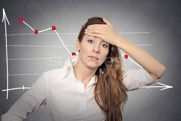 depressed business woman looking stressed Stock photo © ichiosea
