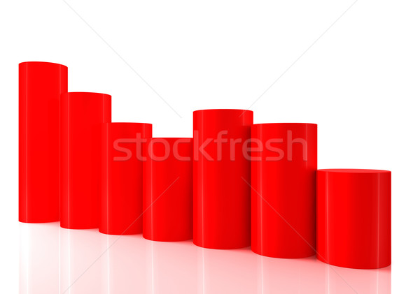 Barchart Stock photo © ijalin